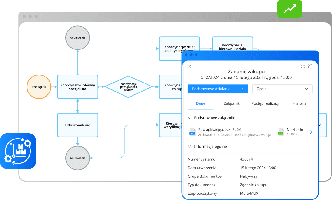 process automation